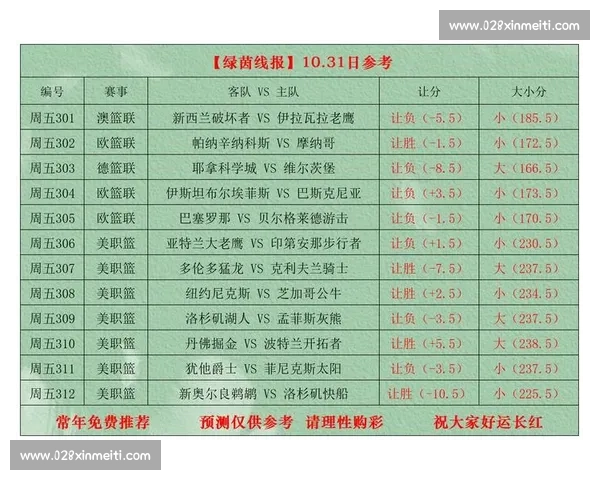 竞彩比分分析：深度解析体彩竟彩玩法及热门赛事投注技巧